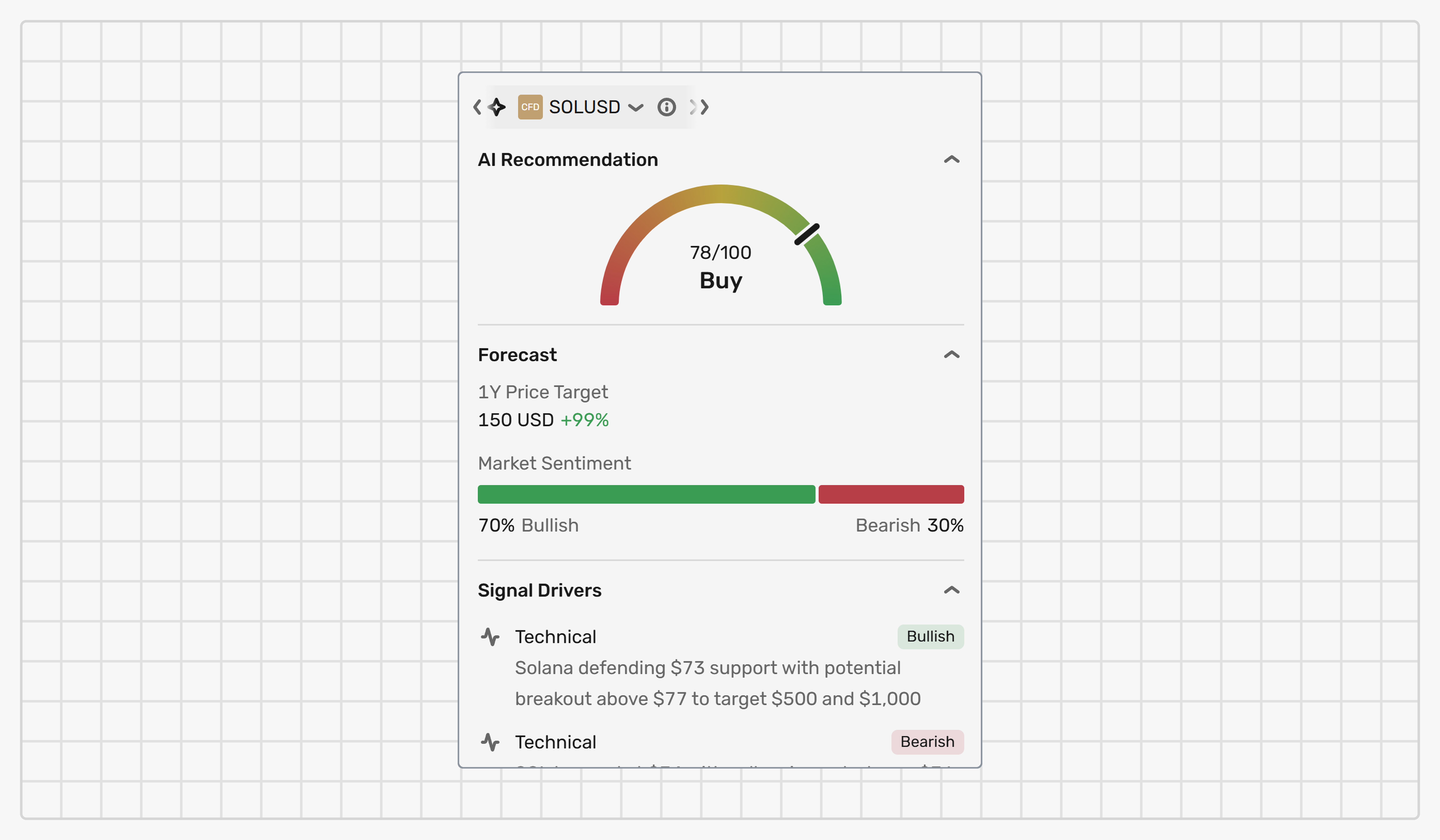AI Assistant